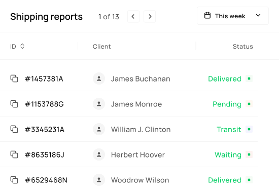 Shipping reports